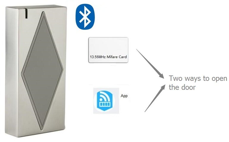Bluetooth Mifare Reader Access Control